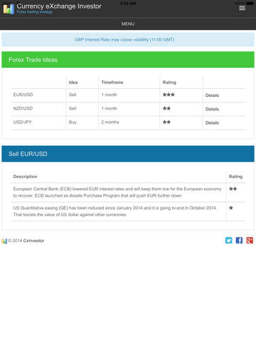 【免費財經App】CxInvestor Strategy - Forex Trading System, FX Signals, Trend Indicators, Calendar, News, Ideas, Trainer-APP點子