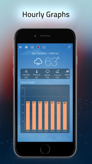 【免費天氣App】USA Weather Forecast : Live weather with Hurricane Tracker-APP點子