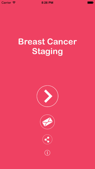 Breast Cancer Staging Calculator