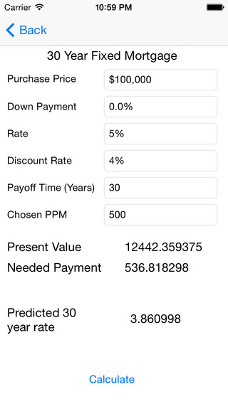 Mortgage Calculator Premium