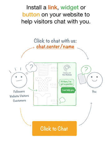 【免費商業App】Chat.Center with “Click to Chat”-APP點子