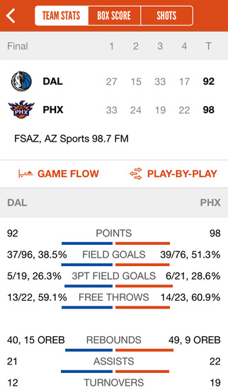 【免費運動App】Phoenix Suns Mobile-APP點子