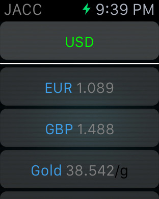 【免費財經App】Just a Currency Converter-APP點子