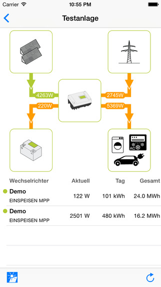 【免費工具App】KOSTAL - PIKO Solar App-APP點子