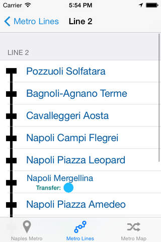 Naples Metro - Railway screenshot 4