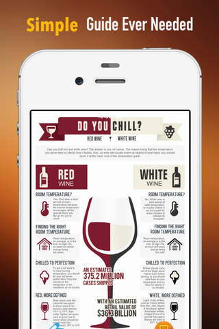 Wine Tasting 101: Reference with Tutorial Guide and Latest Events screenshot 2
