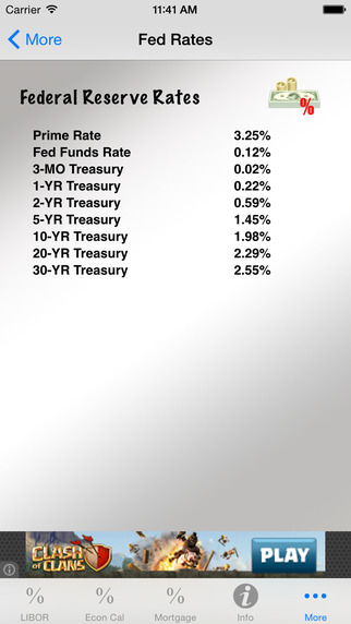 【免費財經App】Interest Rate Tracker-APP點子