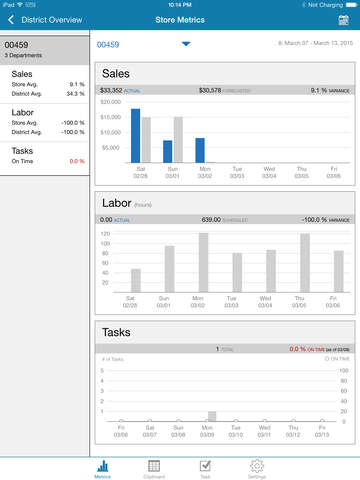 【免費商業App】JDA DistrictManager-APP點子