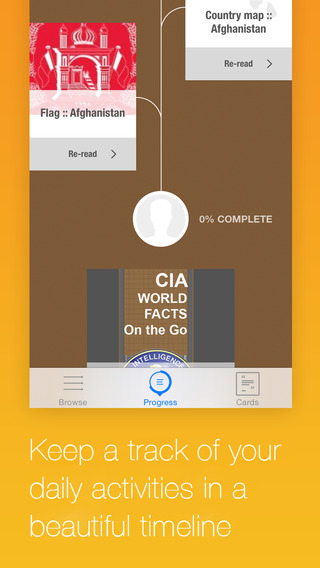 【免費生活App】CIA World Facts On-the-Go-APP點子