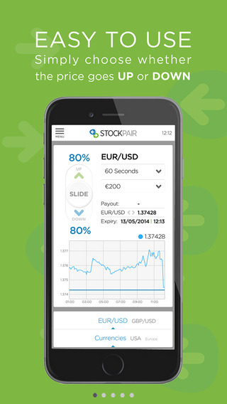 Stockpair - Binary Options Trading