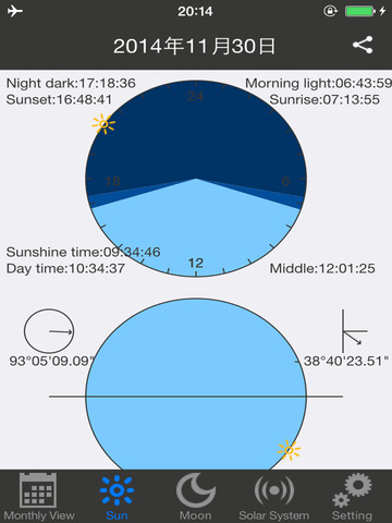 【免費工具App】NongCalendar-APP點子