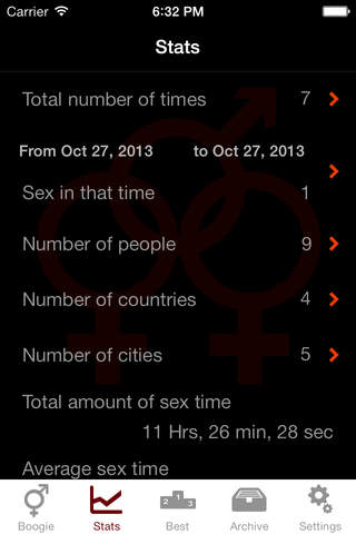 iBoogie - Sex diary and meter screenshot 4