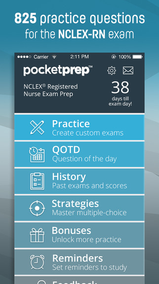 NCLEX® RN Exam Prep 2015