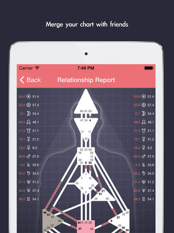 【免費生活App】Human Design - Enlightening Your Life-APP點子