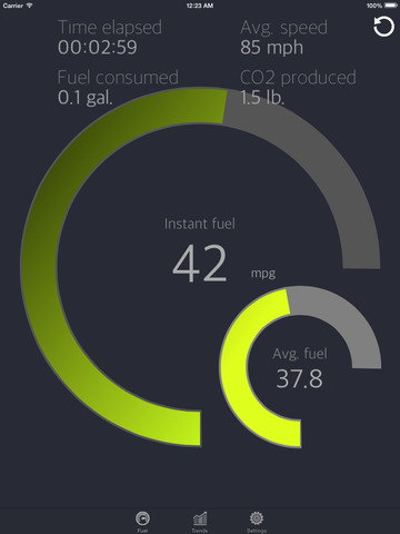 【免費工具App】EcoDrive obd (Fuel management app)-APP點子