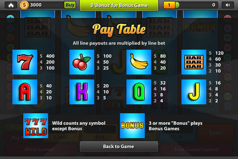 Slot Machine Master - Free Casino Heaven screenshot 4