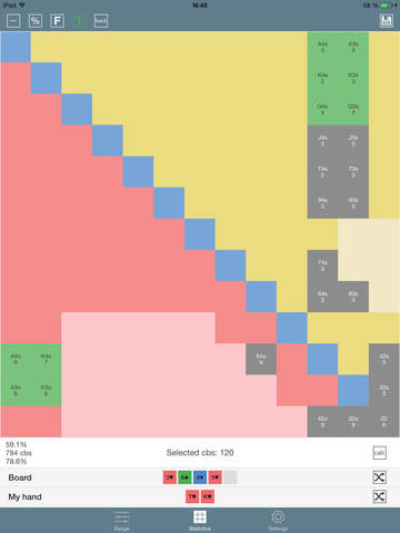 【免費工具App】Poker calculator TakeEV-APP點子