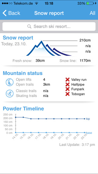 免費下載旅遊APP|Ski Austria app開箱文|APP開箱王