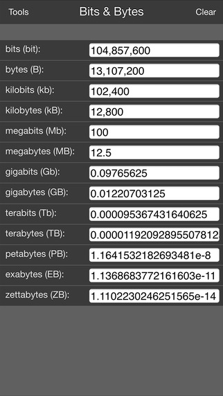 【免費工具App】Mila's Tools Pro - Unit Converter Conversion Calculator-APP點子