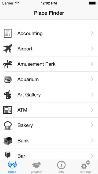 【免費交通運輸App】Place Finder - Search Places Around Me PRO-APP點子