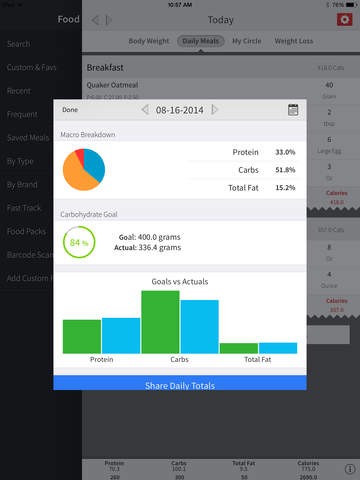 【免費健康App】My Macros+ Diet, Weight and Calorie Tracker-APP點子