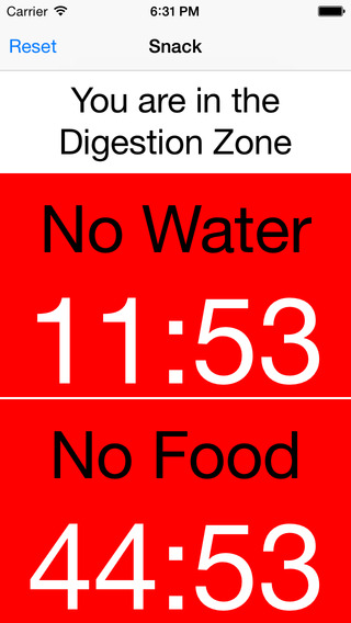 【免費健康App】Digestion Zone-APP點子