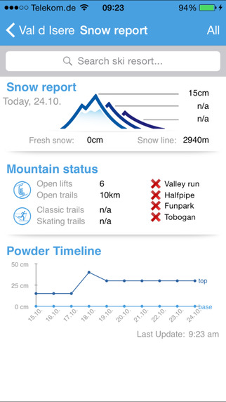 免費下載旅遊APP|Ski France app開箱文|APP開箱王