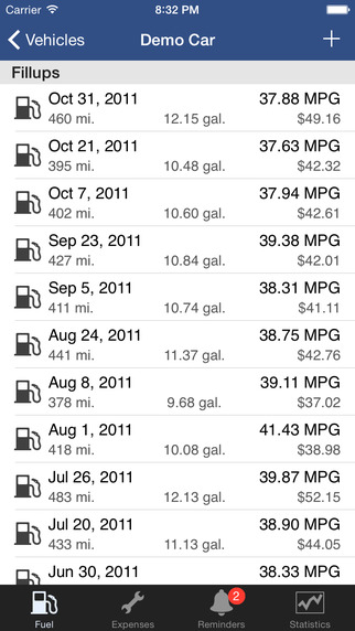 【免費財經App】CarXpenses - MPG, Fuel Economy & Service-APP點子