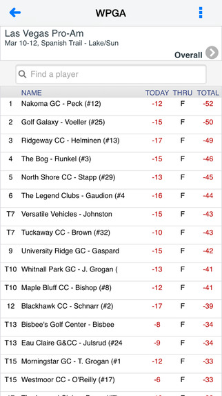 【免費運動App】WPGA - Wisconsin PGA-APP點子