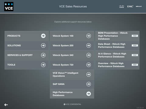 【免費商業App】VCE Catalog of 3D Interactive Demos-APP點子