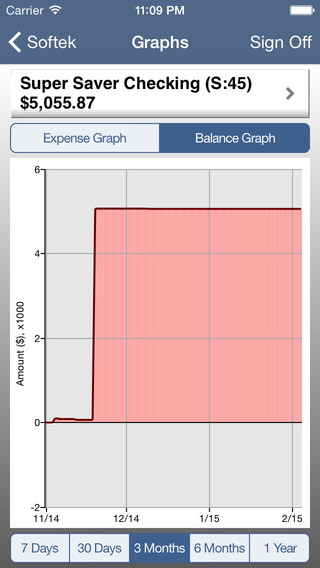 【免費財經App】Mobile Finance Manager-APP點子