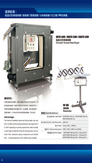 【免費書籍App】Smooth Machinery-APP點子