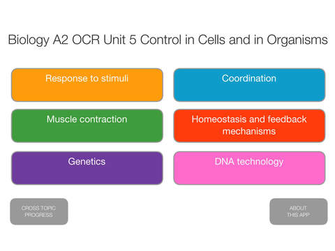 免費下載教育APP|Biology A2 OCR Unit 5 Control in Cells and in Organisms app開箱文|APP開箱王