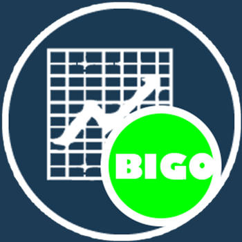 Bigo Forex 2015 LOGO-APP點子