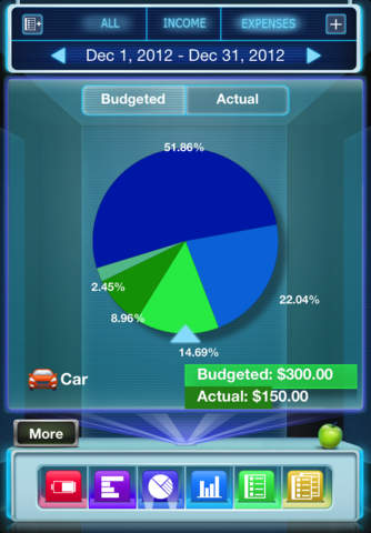Budgets Lite (with Sync) screenshot 3