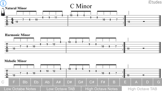 【免費音樂App】Minor Scales Guitar Lite-APP點子