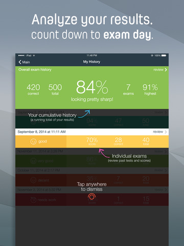 【免費教育App】AAPC® CPC Exam Prep 2015-APP點子