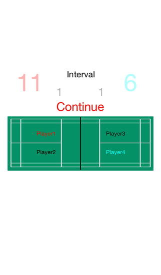 【免費娛樂App】Badminton Score Keeper-APP點子