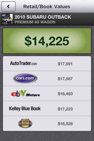 Vinny - Discover Wholesale Price by Scanning Used Car screenshot 3