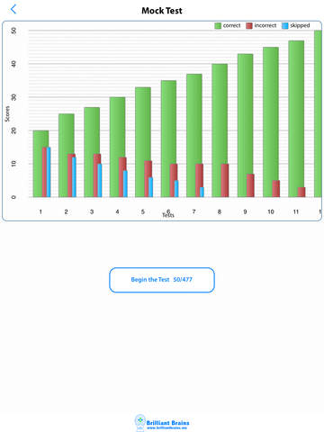 免費下載教育APP|A Science Quiz app開箱文|APP開箱王