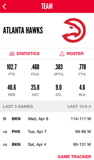 【免費運動App】Atlanta Hawks Mobile-APP點子