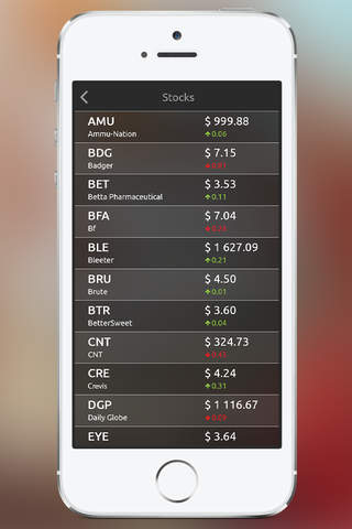 BAWSAQ Stocks in GTA5 screenshot 2