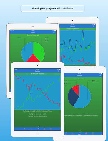 【免費教育App】HAM Radio Exam preparation FREE - Upgrade from Technician or General-APP點子