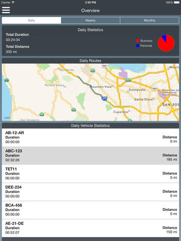 【免費商業App】Travel Logs - Vehicle Logbook-APP點子