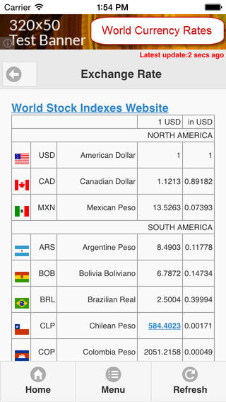 免費下載財經APP|World Stock Indexes app開箱文|APP開箱王