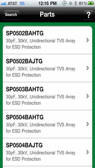 TVS Diode Array Product Selector