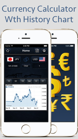 Currency+ Converter Pro