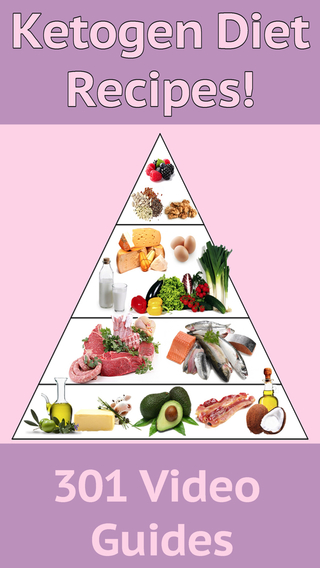 免費下載生活APP|Ketogenic Diet Recipes! app開箱文|APP開箱王