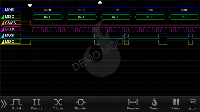 【免費生產應用App】LogiScope-APP點子