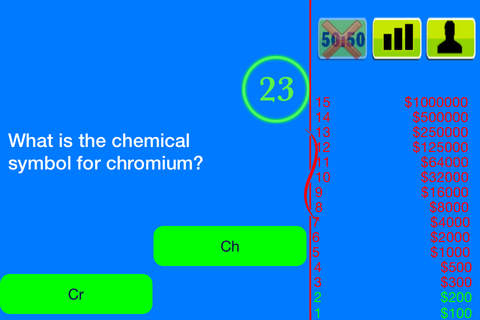 Chemistry Quiz - Periodic Table Element Quiz screenshot 2